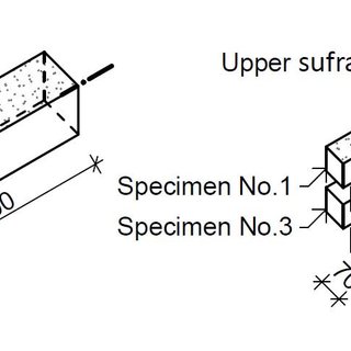 320x320 Sketch Of Cutting Of The Basic Body To A Set Of Four Test - Basic Body Sketch