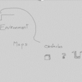 276x276 Basic Sketching. Download Scientific Diagram - Basic Sketching