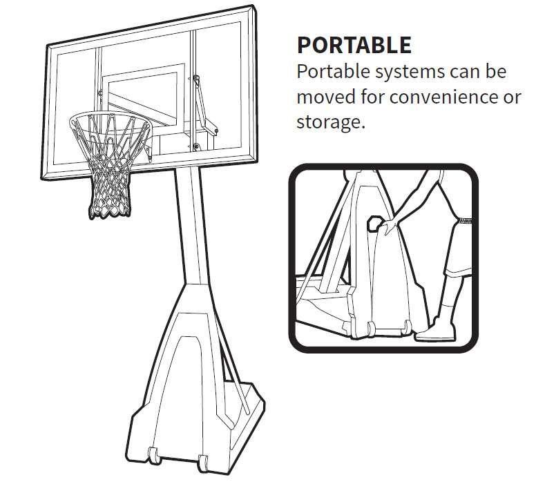 776x701 Best Of How To Draw A Basketball Hoop Coloring Page - Basketball Goal Sketch