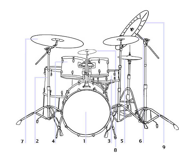 573x516 Timeline Of World History - Bass Drum Sketch