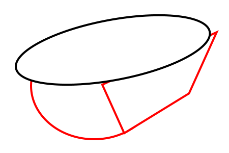 450x300 Drawing A Cartoon Bathtub - Bathtub Sketch