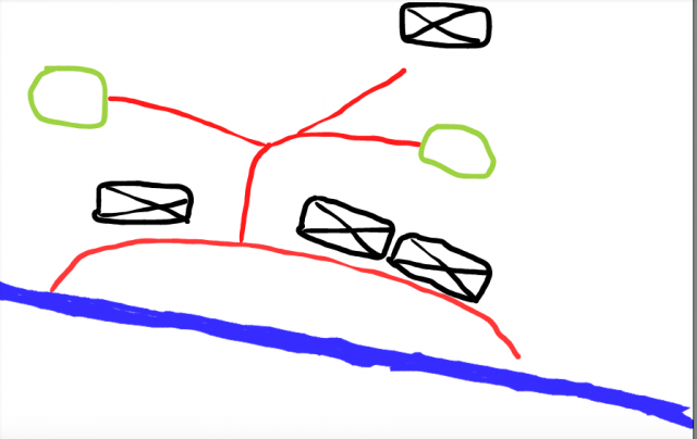 640x404 Tai Tam Fork Battery Sketch Gwulo Old Hong Kong - Battery Sketch