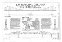 220x150 San Bay Bridge - Bay Bridge Sketch