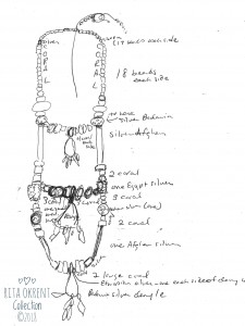 225x300 Tag Beads The Rita Okrent Collection - Beads Sketch