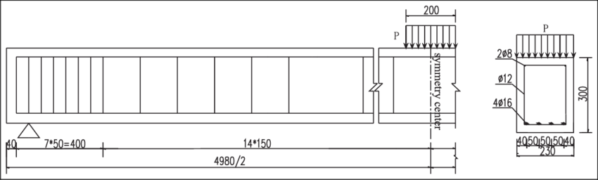 850x256 Sketch Map Of Reinforcement And Loading In Simply Supported Beam - Beam Sketch