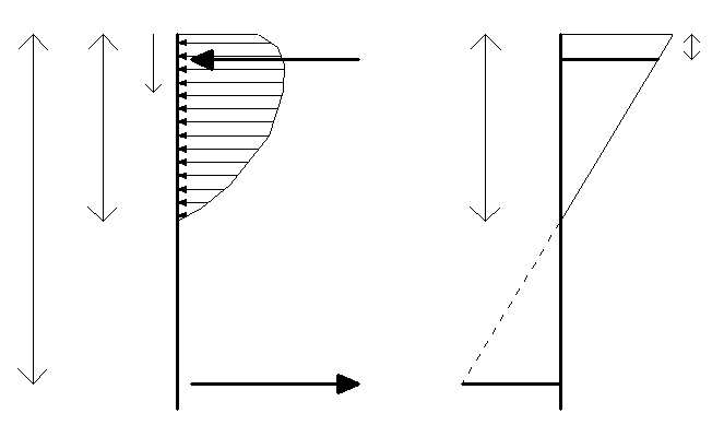 663x389 A) Sketch Of The Cross Section Of A Doubly Reinforced Concrete - Beam Sketch