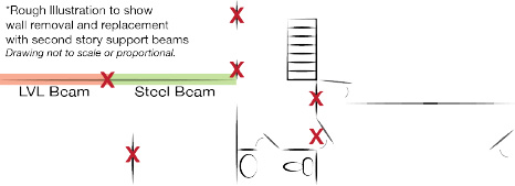 466x169 Beam Sketch - Beam Sketch