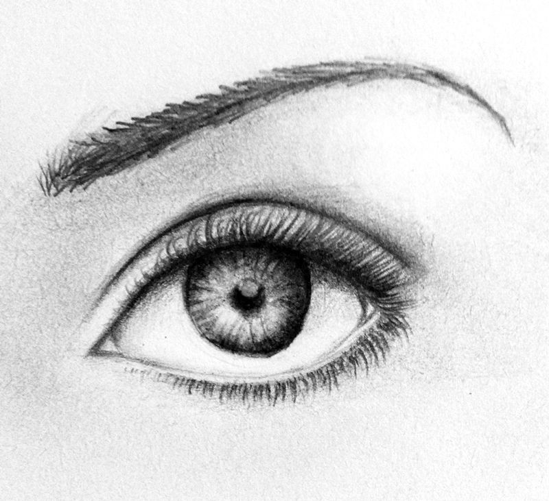 Beautiful Eyes Sketch at PaintingValley.com | Explore collection of ...