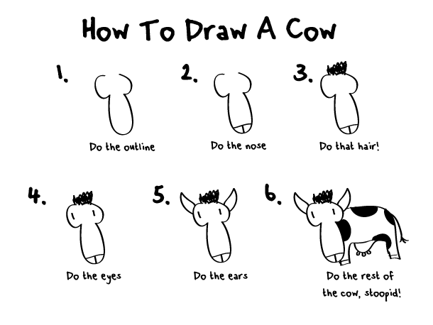 610x458 Drawn Beef Drawing - Beef Sketch