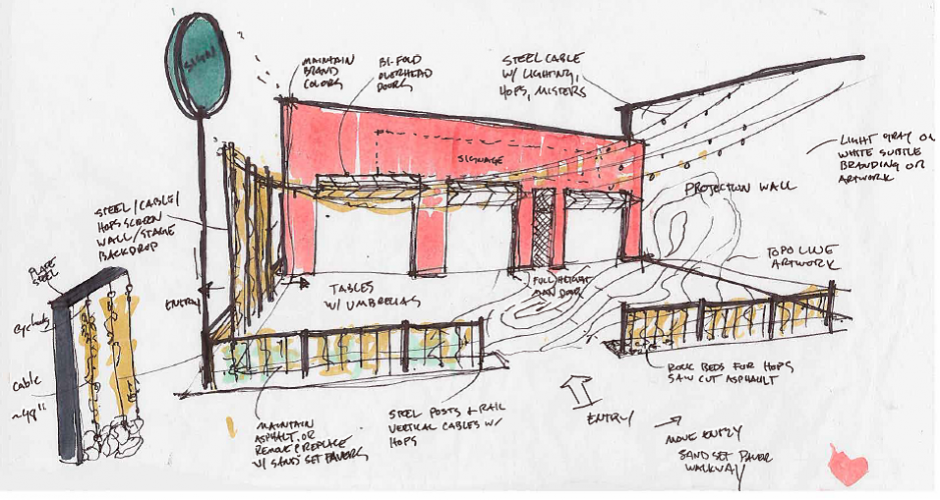 940x500 Denver Beer Co. Inks Lease On Third Tap Room Location In Olde Town - Beer Tap Sketch