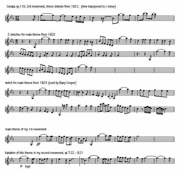 602x570 Symphony C Minor - Beethoven Sketches