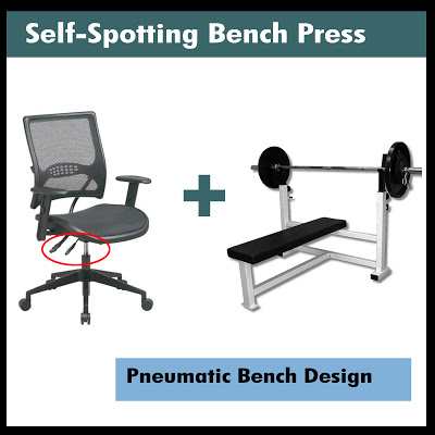 400x400 Ec Sketch Portfolio Self Spotting Bench Press Design Dartmouth - Bench Press Sketch