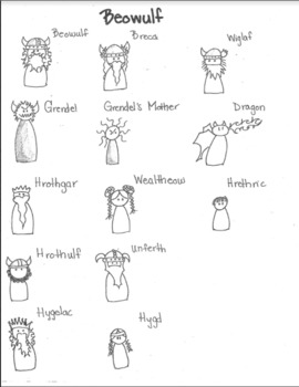 270x350 Beowulf Sketch Notes By Hogwarts Jedi Teachers Pay Teachers - Beowulf Sketch