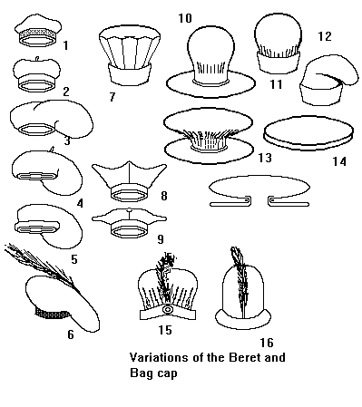 399x449 Some Headwear Of The Middle Ages - Beret Sketch