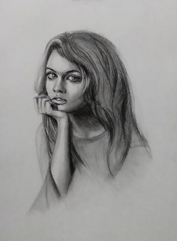 360x491 Portrait And Sketch Artists In Gurgaon Best Pencil Sketching - Best Sketch Artist
