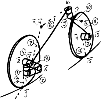 331x326 Sketch Of The Bicycle Model For Spacar Input Together With Node - Bicycle Wheel Sketch