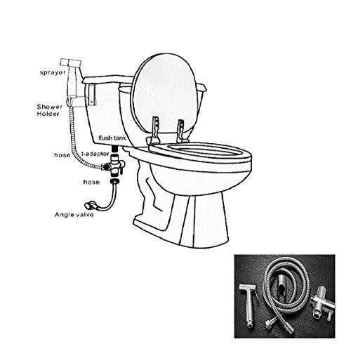 500x500 Bidets Spray Attachment Parts Hand Held Easy Install Bathroom - Bidet Sketch