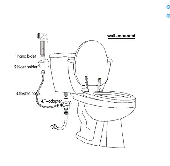 569x553 Complete Set Of High Quality Premium Stainless Steel With Gold - Bidet Sketch
