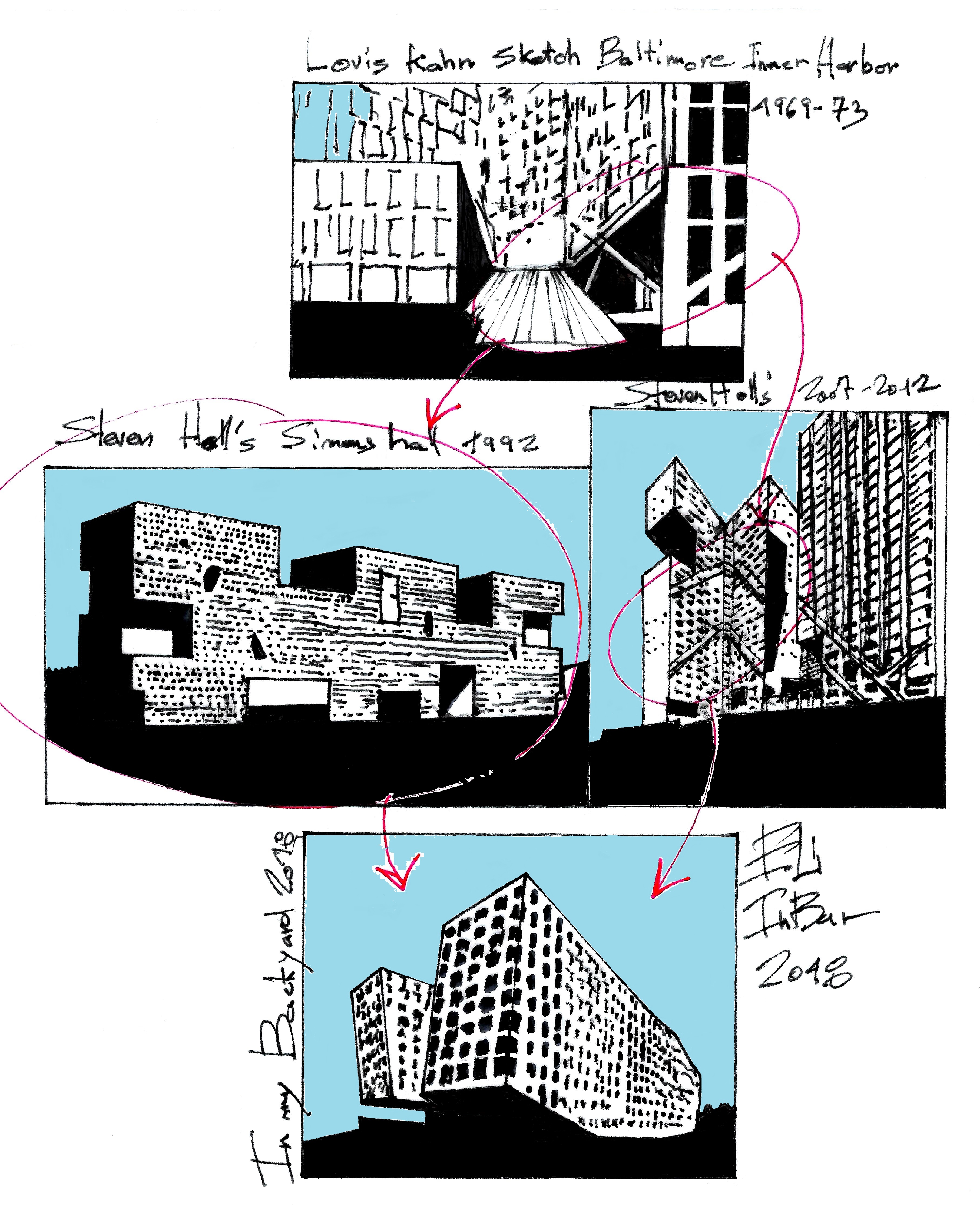 3624x4458 Bird Typology Someone Has Built It Before - Bird Nest Sketches