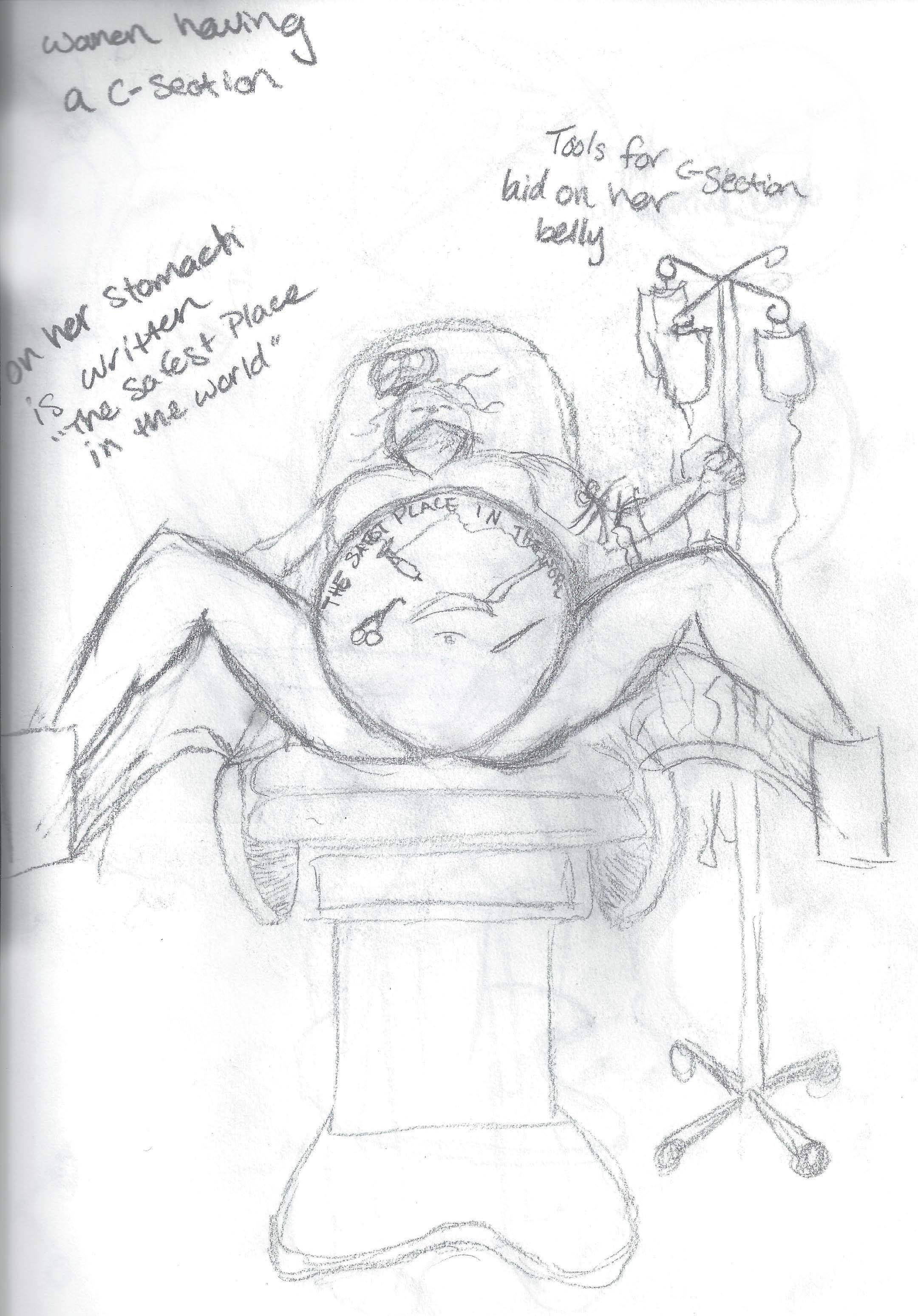 2160x3095 Week 1 Sketches Computer Drawing Jo Jarvis - Birth Sketch