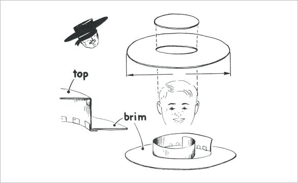 585x360 Girl Birthday Hat Template For Adult Party C11 Sample Clntfrd.co - Birthday Hat Sketch