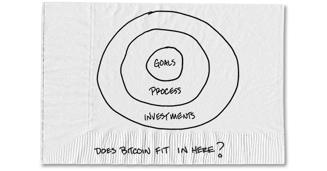 1050x550 Should You Buy Bitcoin Ask A Different Question First - Bitcoin Sketch