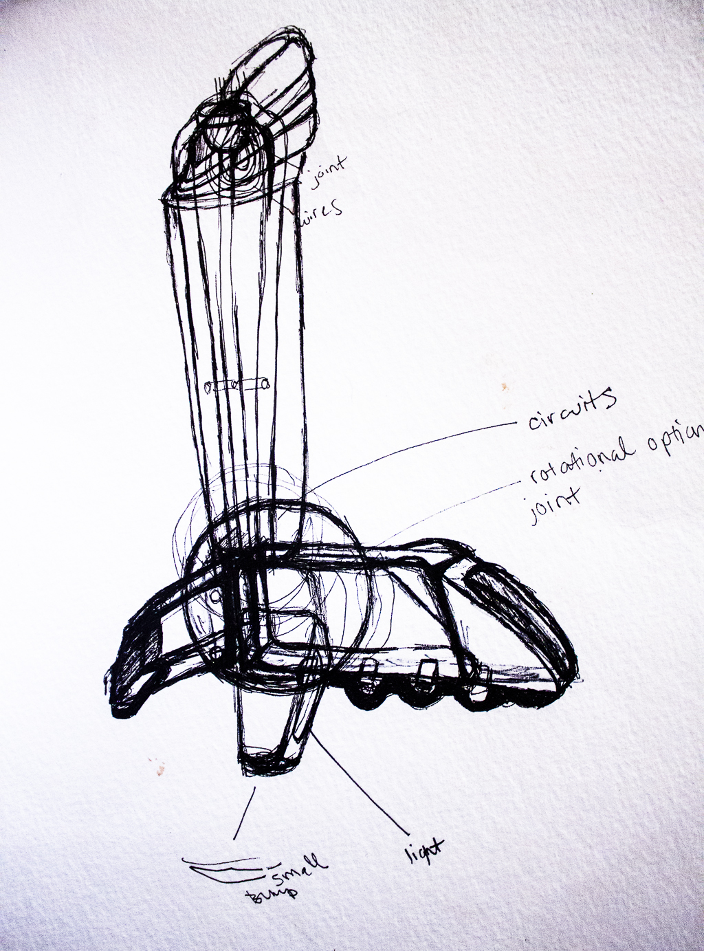 1024x1383 Technical Sketches Blender Cat Model And Robot Concepts - Blender Sketch