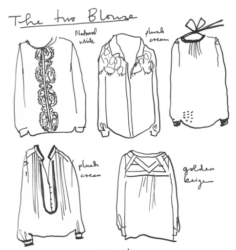 484x512 Blouses Illustrations Pencil Sketch Blouses Blouse - Blouse Sketch