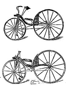 220x292 History Of The Bicycle - Bmx Bike Sketch