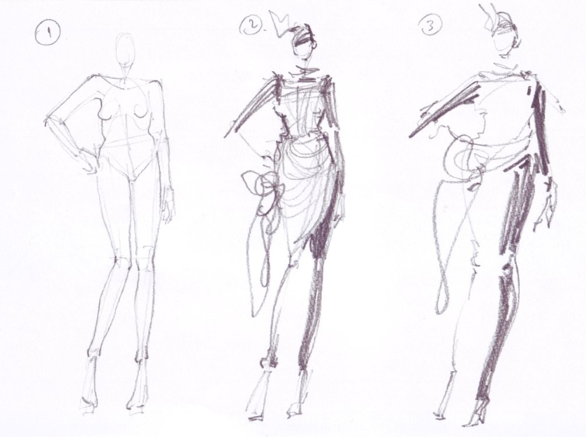 839x625 From Human Anatomy To Fashion Illustration - Body Anatomy Sketch