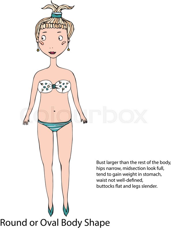 593x800 Oval Or Round Body Shape Women Body Type Figure Sketch. Hand Drawn - Body Figure Sketch