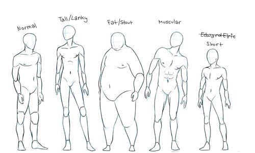 500x300 Male Full Body Sketch Images Amp Pictures - Body Sketch