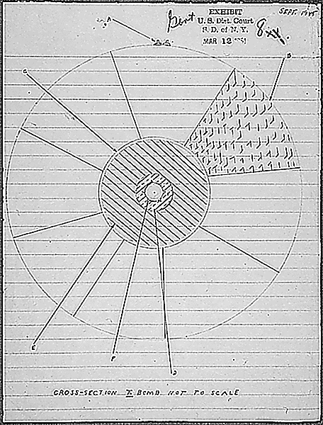 456x600 Cross Section Sketch Of Atomic Bomb - Bomb Sketch