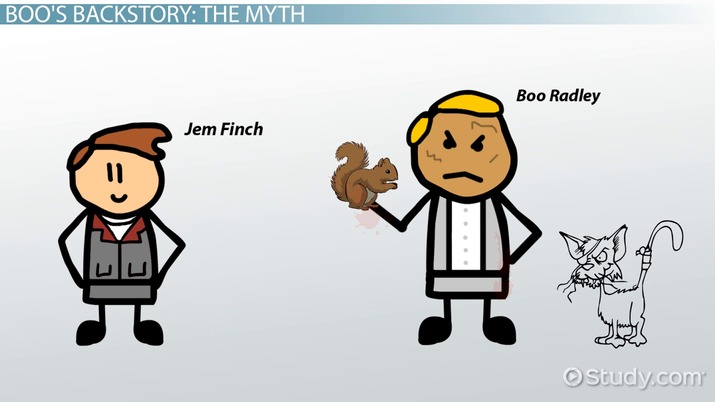 715x402 Boo Radley In To Kill A Mockingbird Character, Analysis Amp Quotes - Boo Radley Sketch