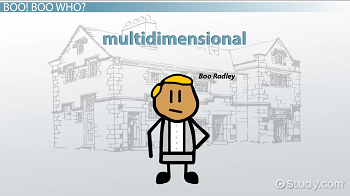 350x196 Boo Radley In To Kill A Mockingbird Character, Analysis Amp Quotes - Boo Radley Sketch