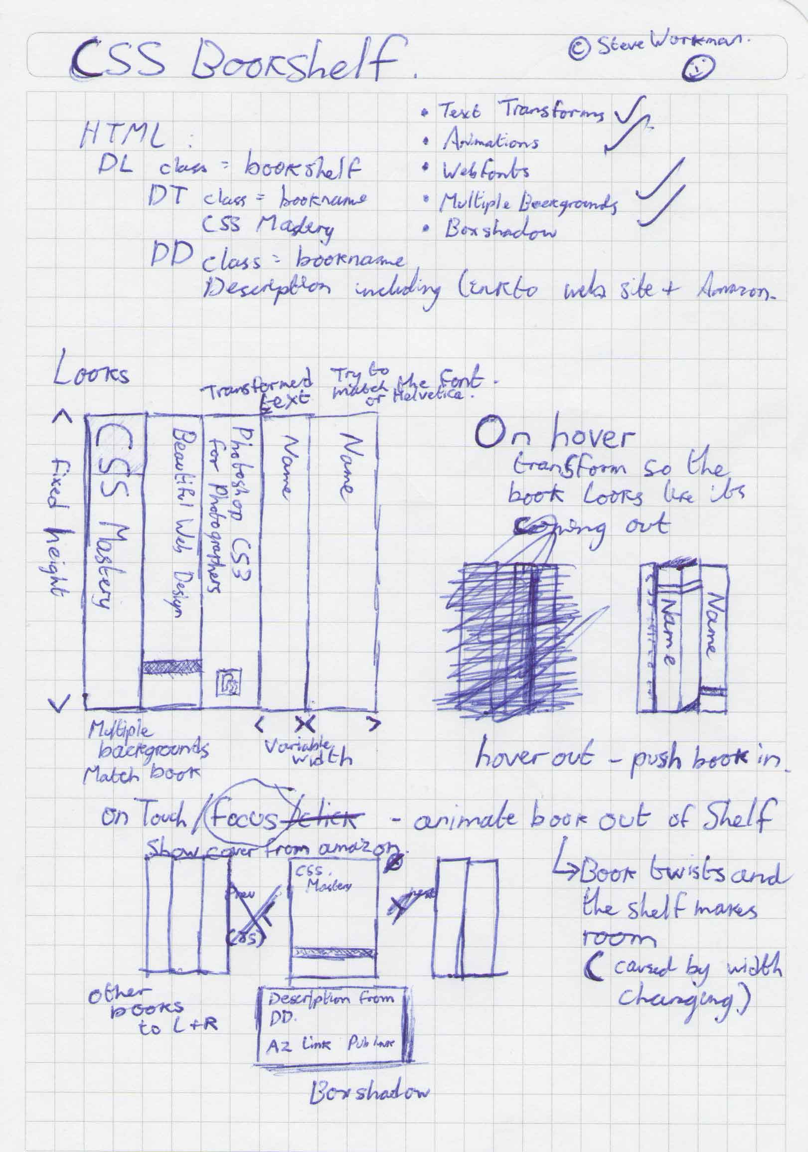 1621x2311 Css3 Bookshelf Steve Workman - Bookshelf Sketch