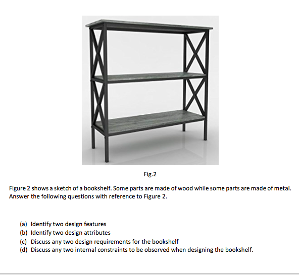 592x546 Solved Fig.2 Figure 2 Shows A Sketch Of A Bookshelf. Some - Bookshelf Sketch