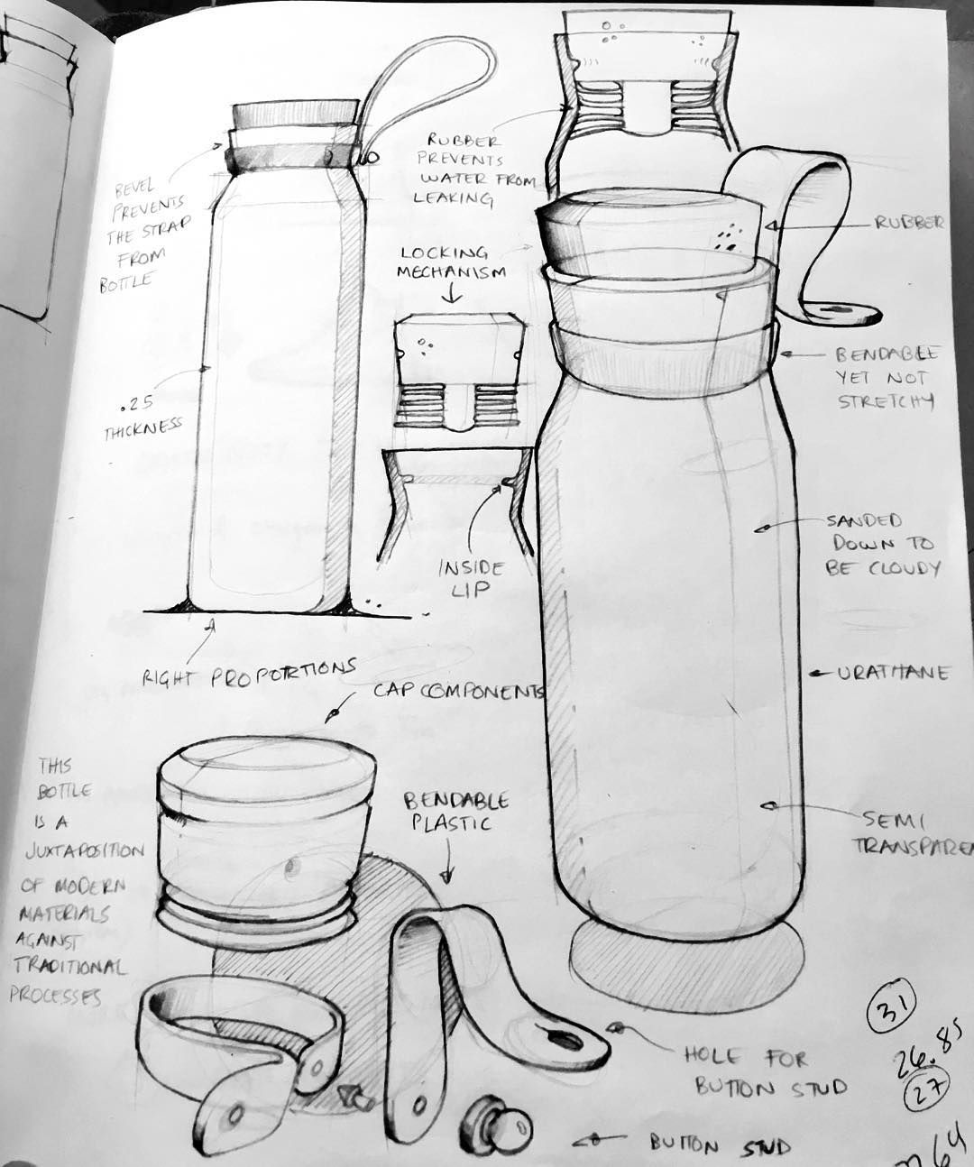 1080x1294 A Continuation Of My Water Bottle Ideation - Bottle Cap Sketch