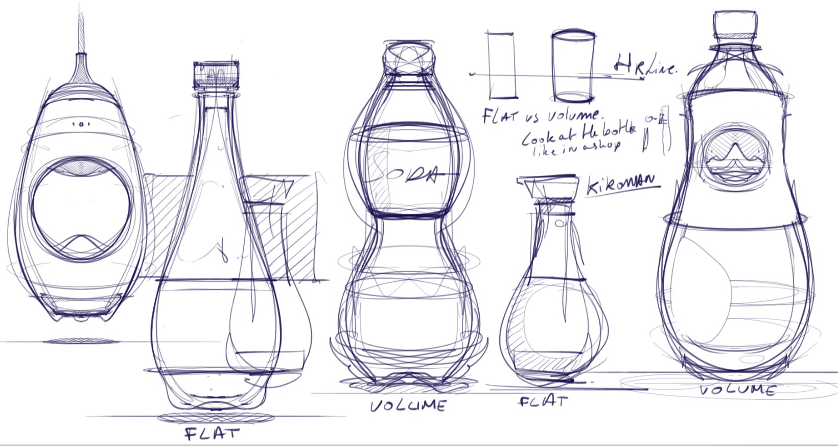 1640x872 Sketchbook Pro How To Draw Bottles Using The Symmetry Axis - Bottle Sketch