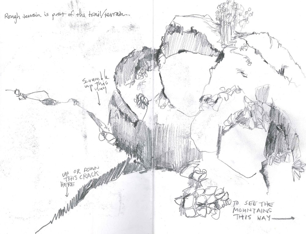 1000x767 Illustrations Alex Borgen - Boulder Sketch