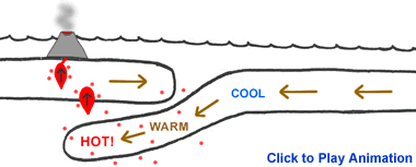 380x153 Convergent Plate Boundaries - Boundary Sketch