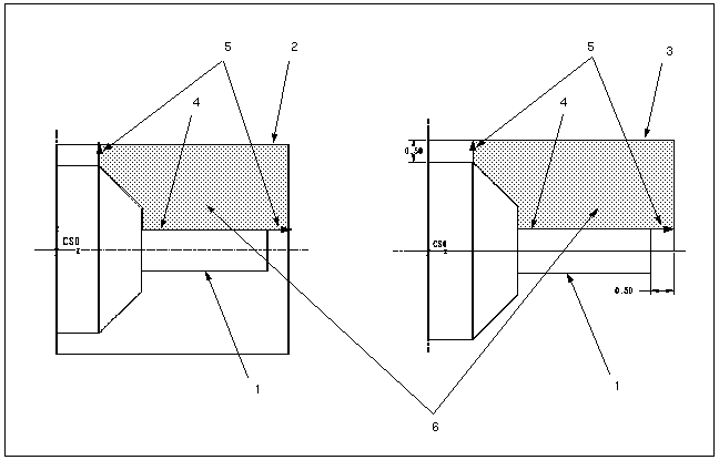 648x415 Stock Boundary And Cut Extensions - Boundary Sketch