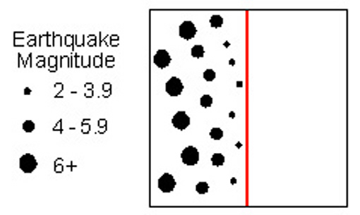 510x305 Student Convergent Boundary Sketch - Boundary Sketch