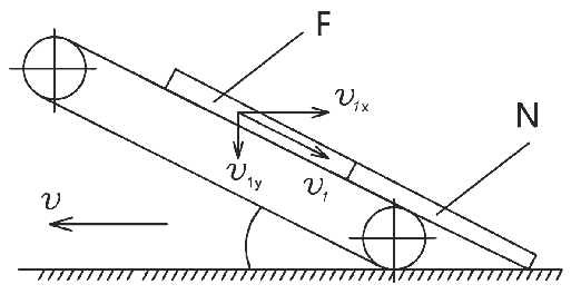 513x264 Sketch Of Garlic Box Motion. Download Scientific Diagram - Box Sketch