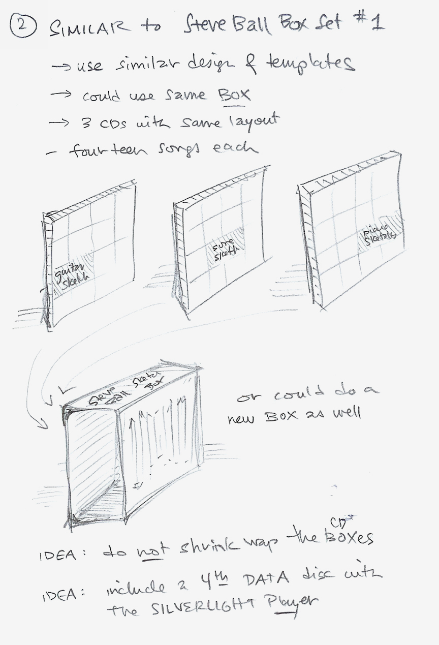 864x1269 Steve Ball Sketch Box Packaging Ideas - Box Sketch