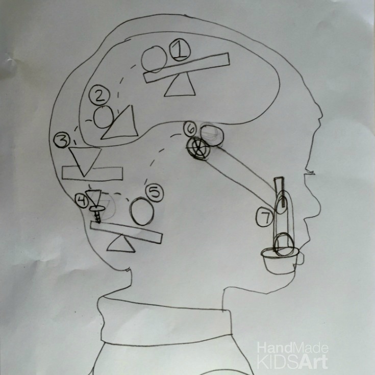 735x735 Simple Machine Brain A Creative Drawing Excercise - Brain Sketch Simple