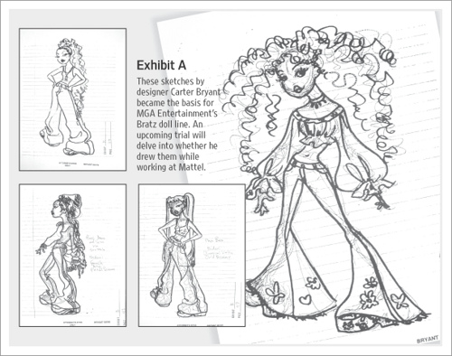 500x394 Bratz Basis Drawings Brandon - Bratz Sketches