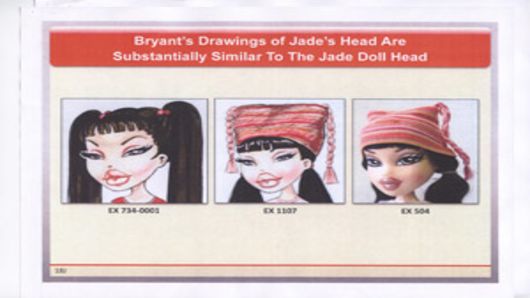 530x298 Barbie V. Bratz Debating The Payout - Bratz Sketches