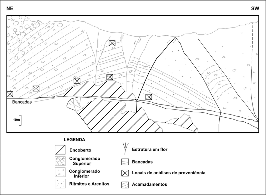 850x623 Sketch From The North Wall Of The Open Pit Cut Of The Extinct - Brazilian Sketch