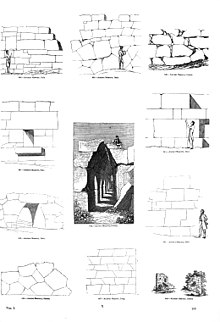 220x322 History Of Construction - Brick Building Sketch